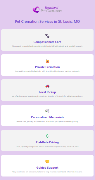 Pet Cremation Services in St. Louis, MO